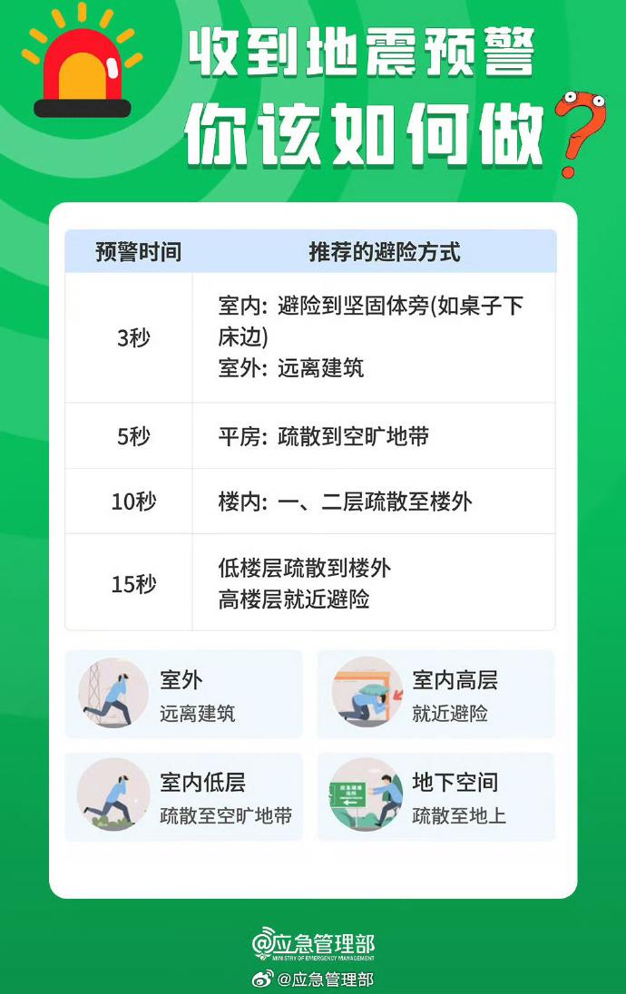 沒(méi)有設(shè)置的朋友注意了 教你如何通過(guò)微信收到地震預(yù)警