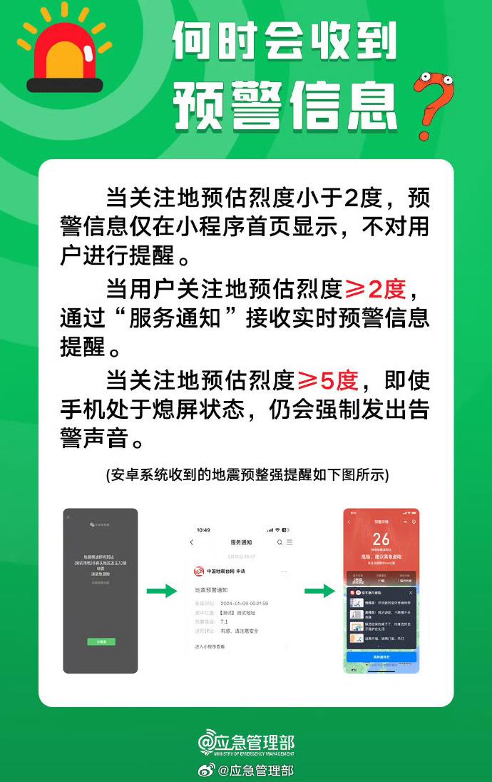 沒(méi)有設(shè)置的朋友注意了 教你如何通過(guò)微信收到地震預(yù)警