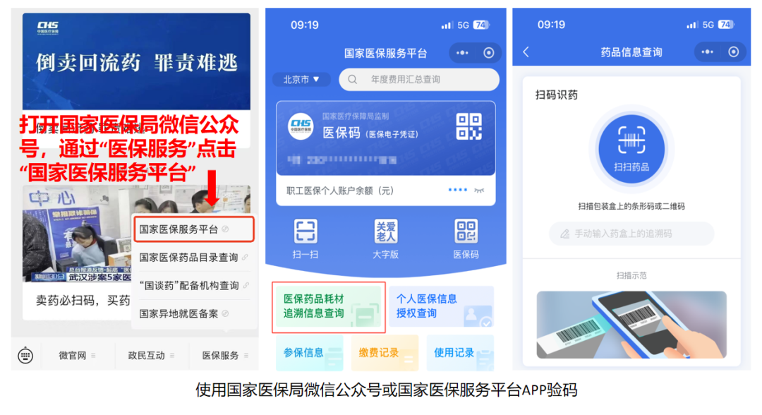 收藏了解！醫(yī)保購藥“六要六不要”