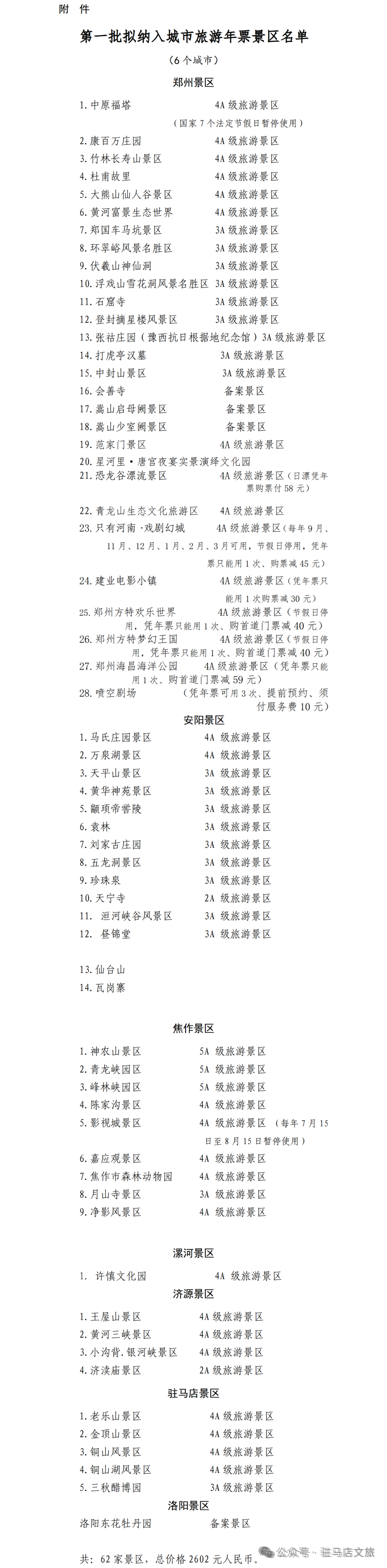 【城市旅游年票】讓你隨時(shí)隨地開啟精彩旅程！