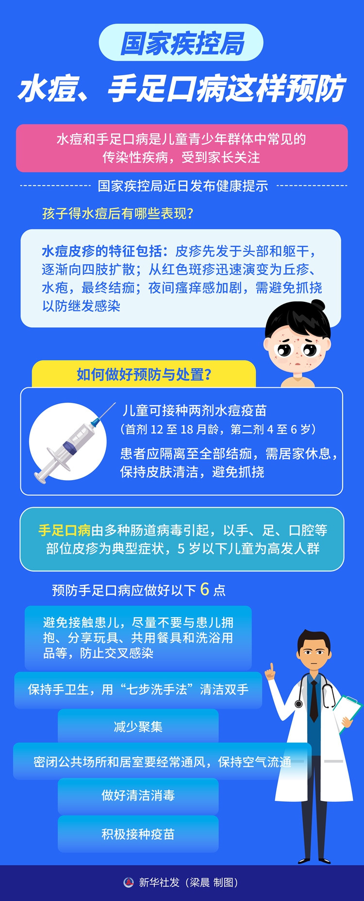 國家疾控局：水痘、手足口病這樣預(yù)防