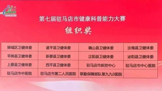 喜報(bào)！駐馬店市中醫(yī)院在第七屆駐馬店市健康科普能力大賽中喜獲佳績(jī)