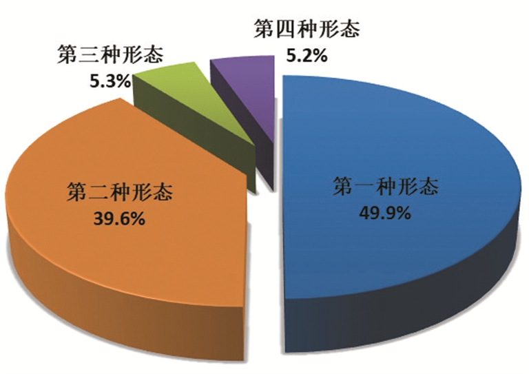 一季度全國紀(jì)檢監(jiān)察機關(guān)共處分18.5萬人，其中省部級干部14人