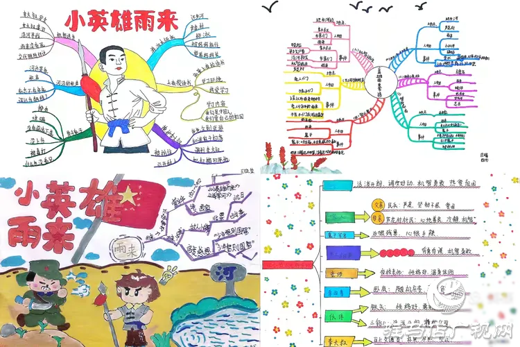  書香浸潤心靈，閱讀點亮人生一一駐馬店市第三小學(xué)世界讀書日活動成果展