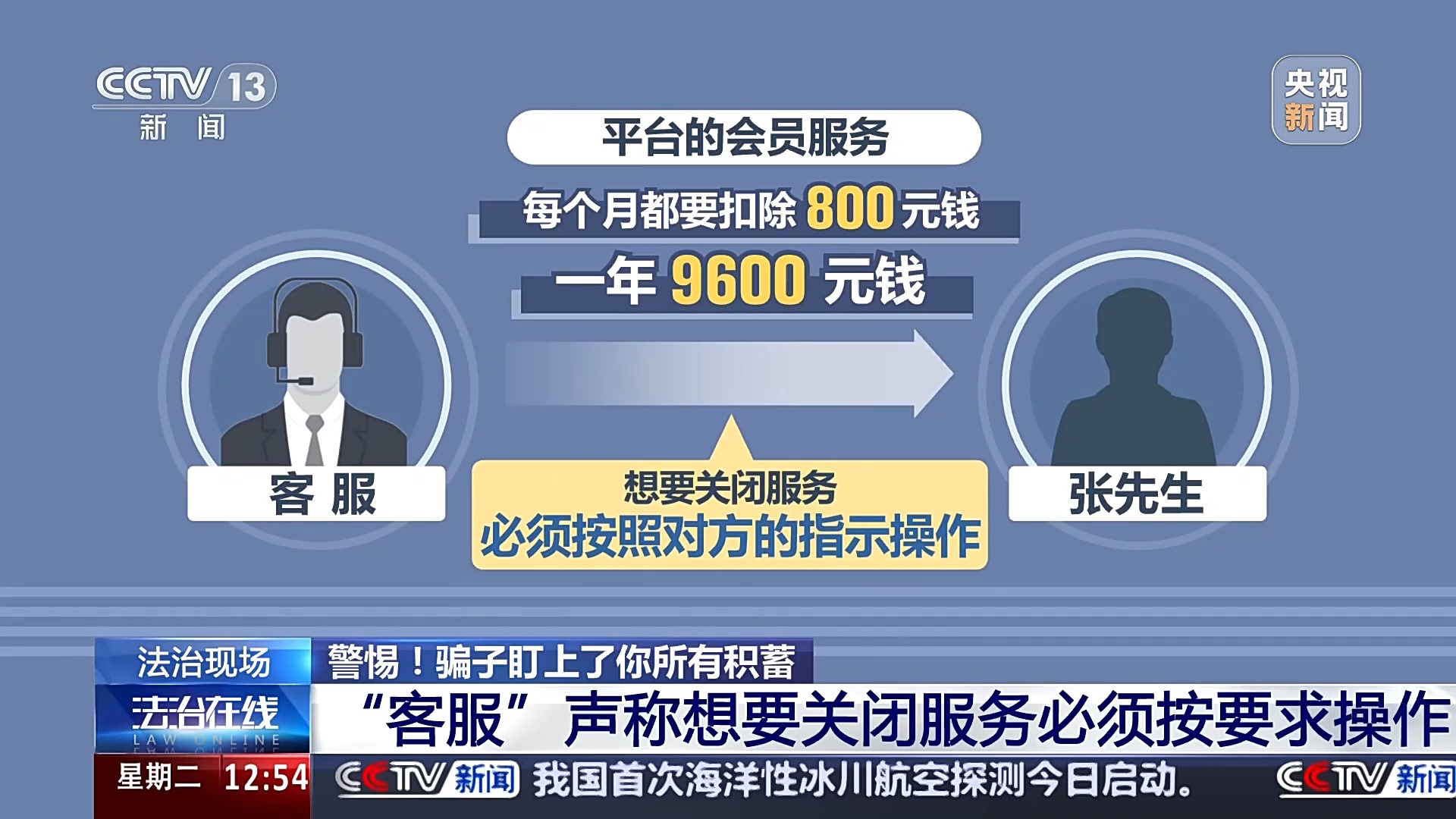 警惕！接個(gè)電話(huà)差點(diǎn)被騙150萬(wàn) 警方還原騙局實(shí)施過(guò)程