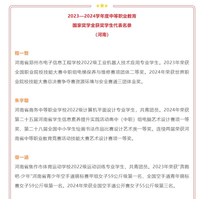 祝賀！河南這10名學(xué)生登上《人民日報(bào)》