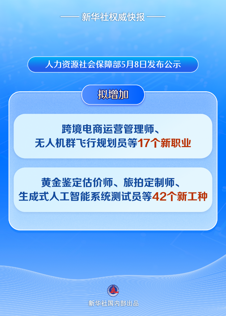 公示！17個新職業(yè)、42個新工種亮相