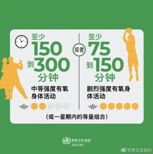 運動是加速衰老，還是延緩衰老？真相揭開