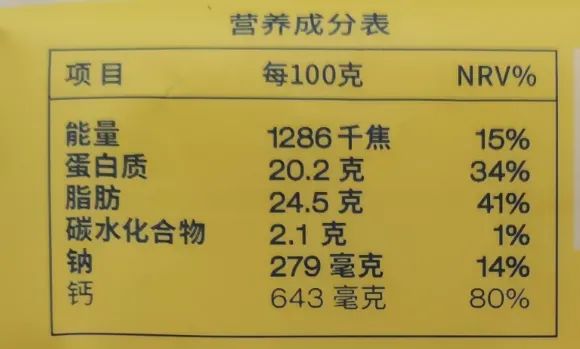 被忽視的“補(bǔ)鈣王者”！鈣含量是牛奶近8倍，但這一點(diǎn)要注意