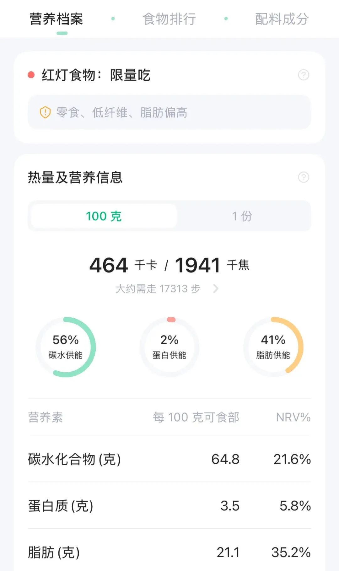 天塌了！很多人當(dāng)減脂小零食吃的果蔬凍干，竟是“增肥”利器