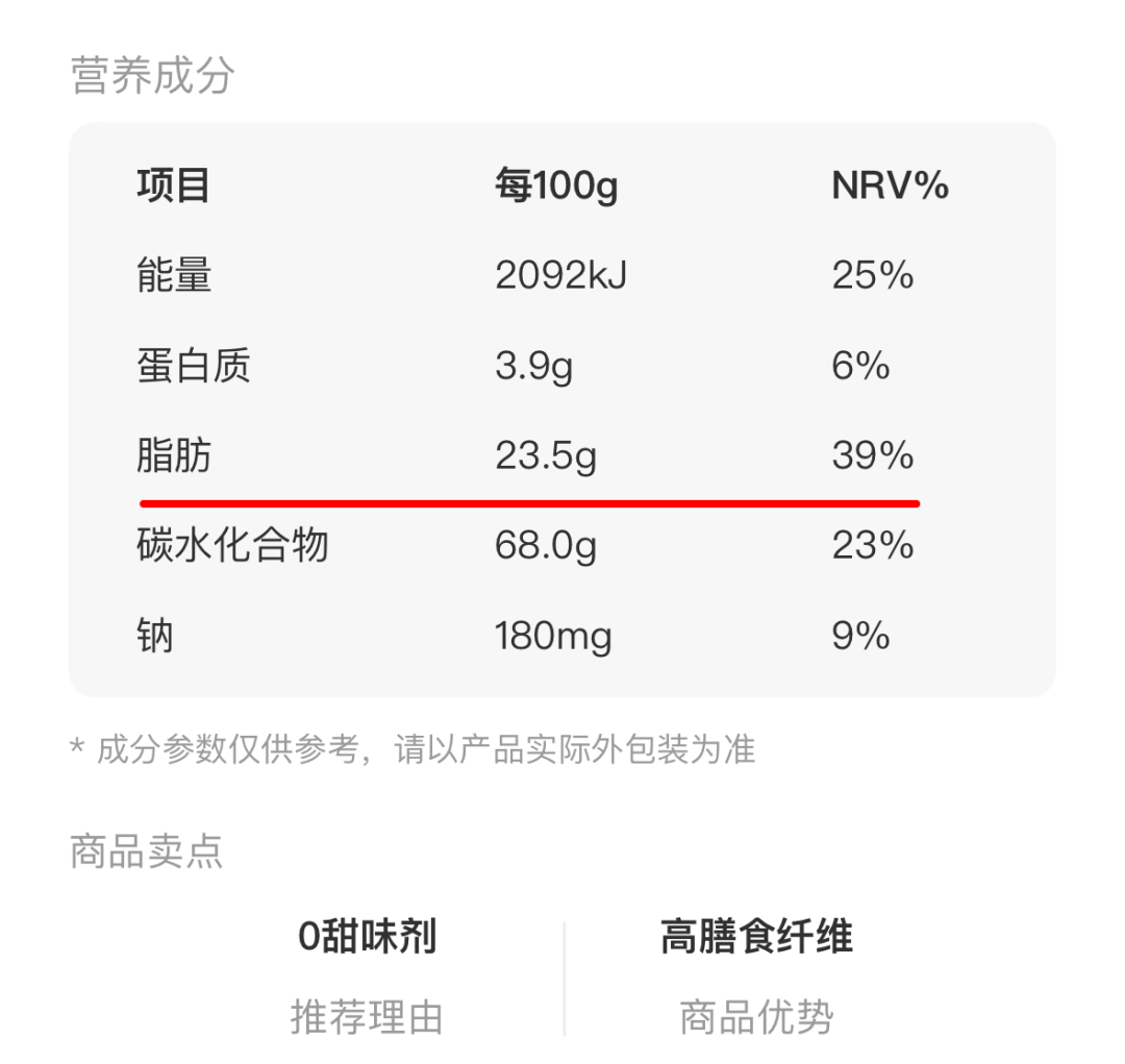 天塌了！很多人當(dāng)減脂小零食吃的果蔬凍干，竟是“增肥”利器