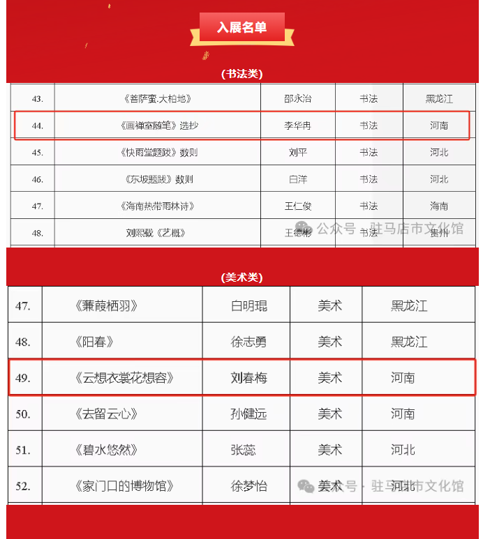 喜報(bào) | 駐馬店2幅作品入選 第三屆全國群文系統(tǒng)原創(chuàng)詩文書畫作品展