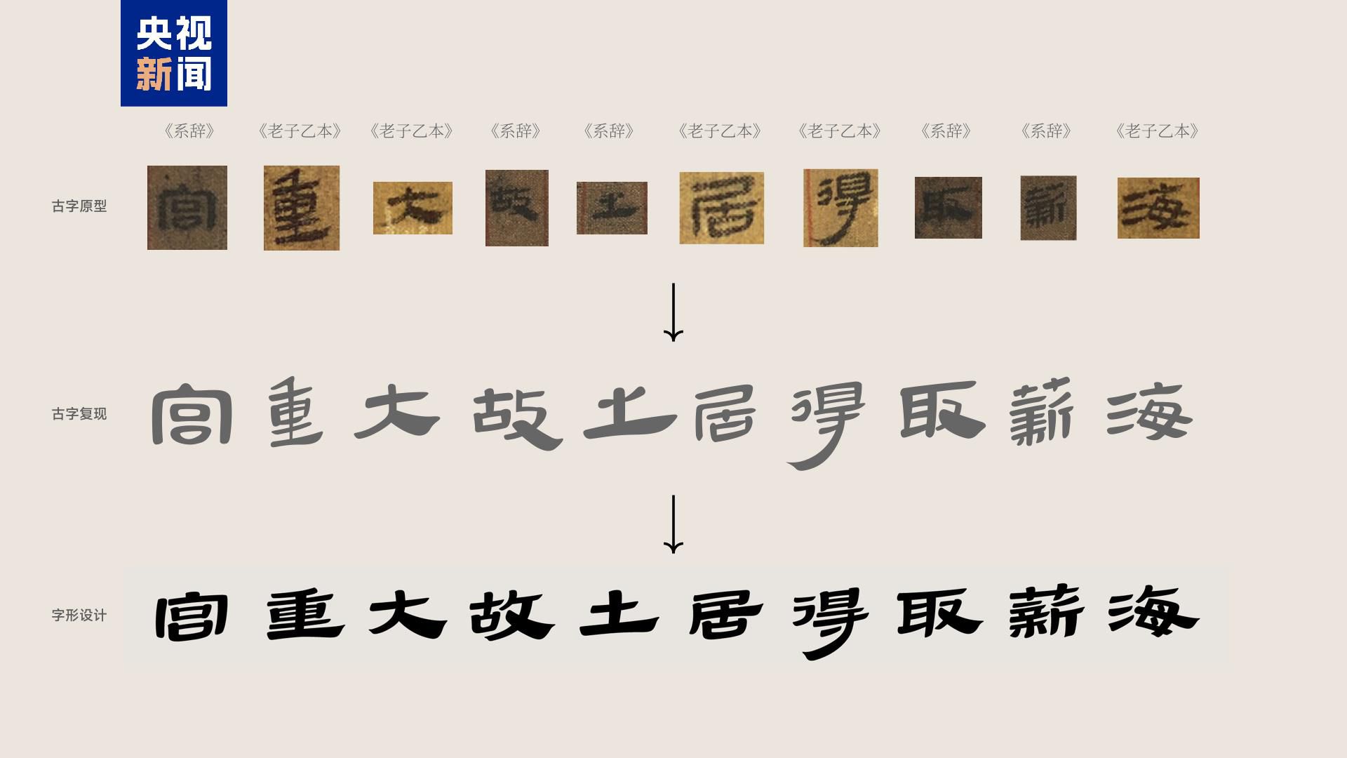 2000多年前的“新衣”長這樣！馬王堆文物研究成果上新