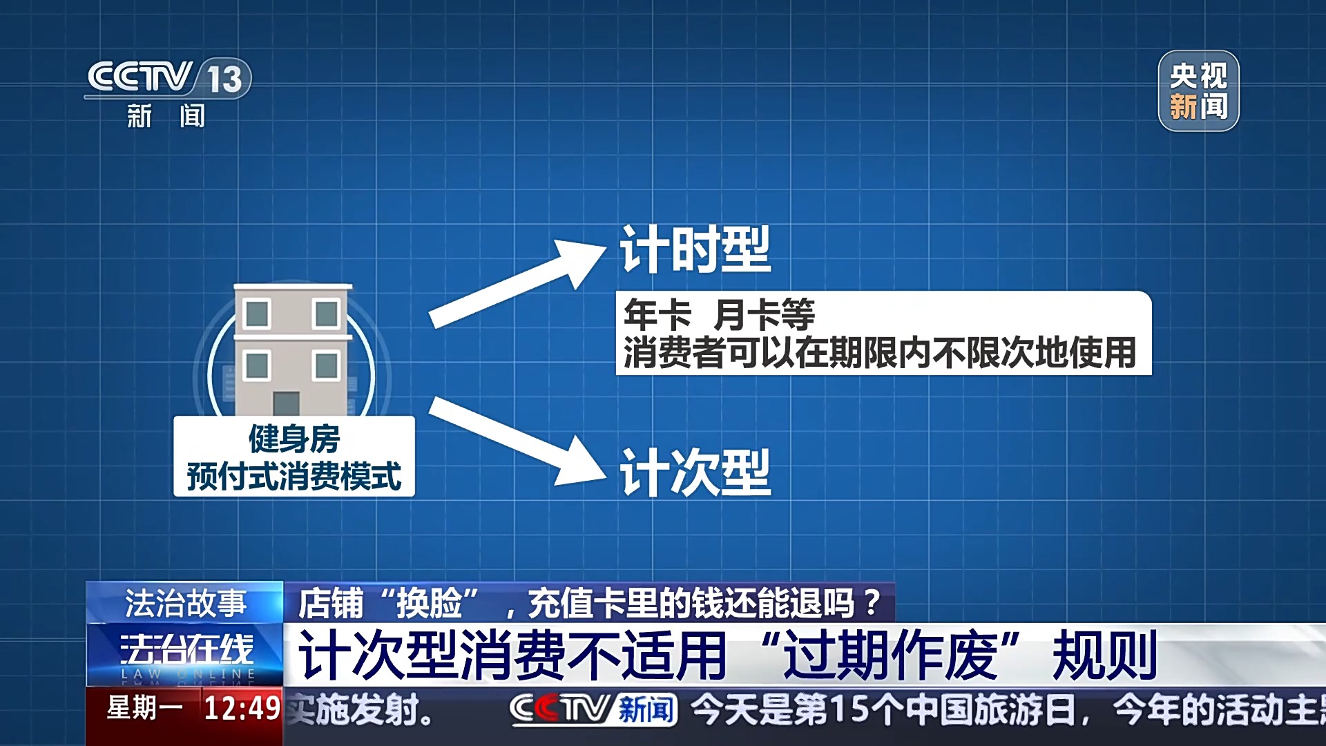 退卡退費(fèi)難、霸王條款藏陷阱……遇到這些糟心事如何維權(quán)？
