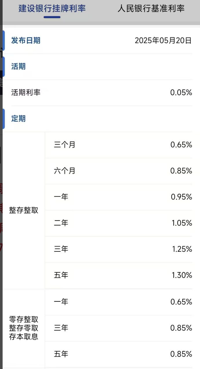 今日，降息！大行宣布下調(diào)！