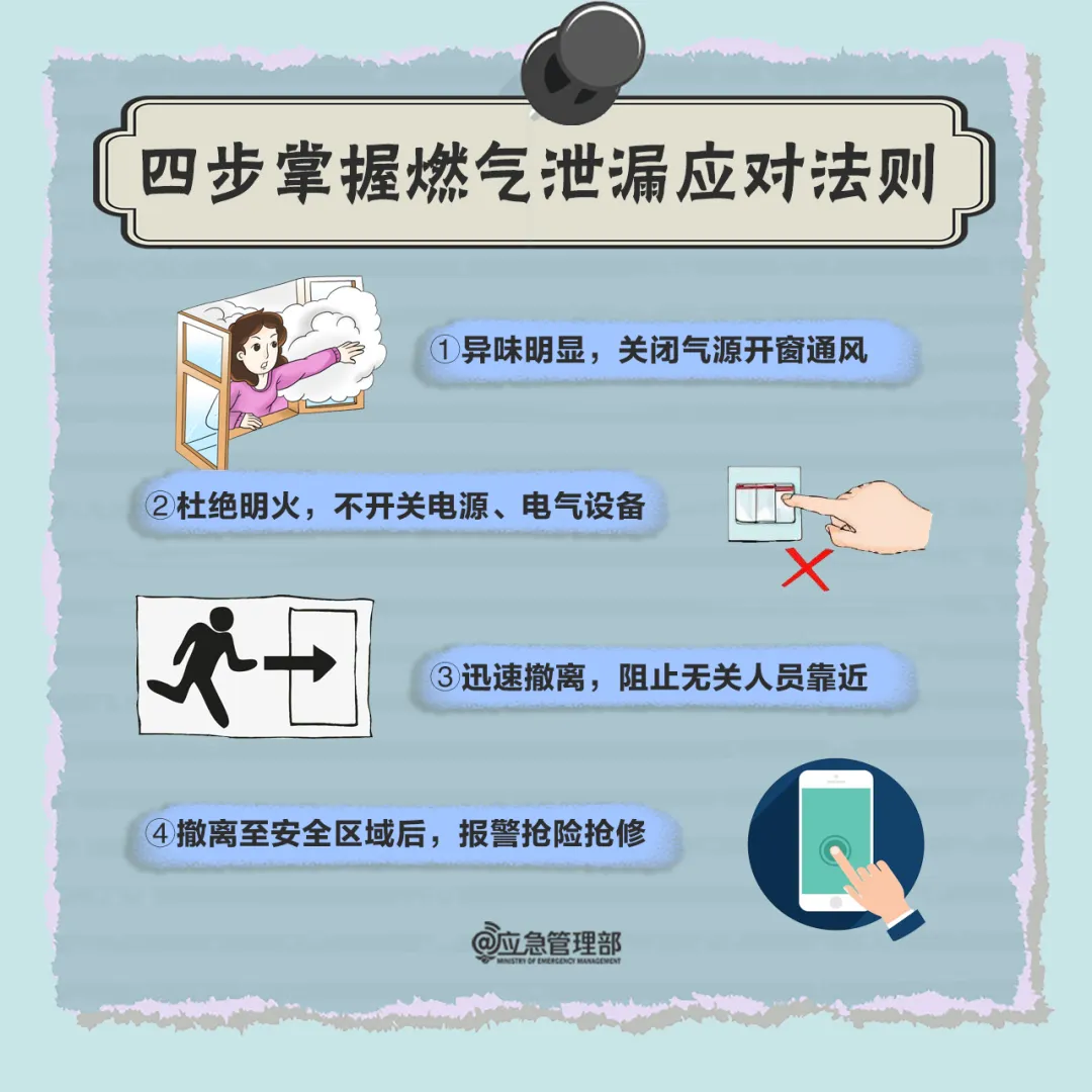 燃氣安全人命關(guān)天：燃氣爆燃，1人死亡！