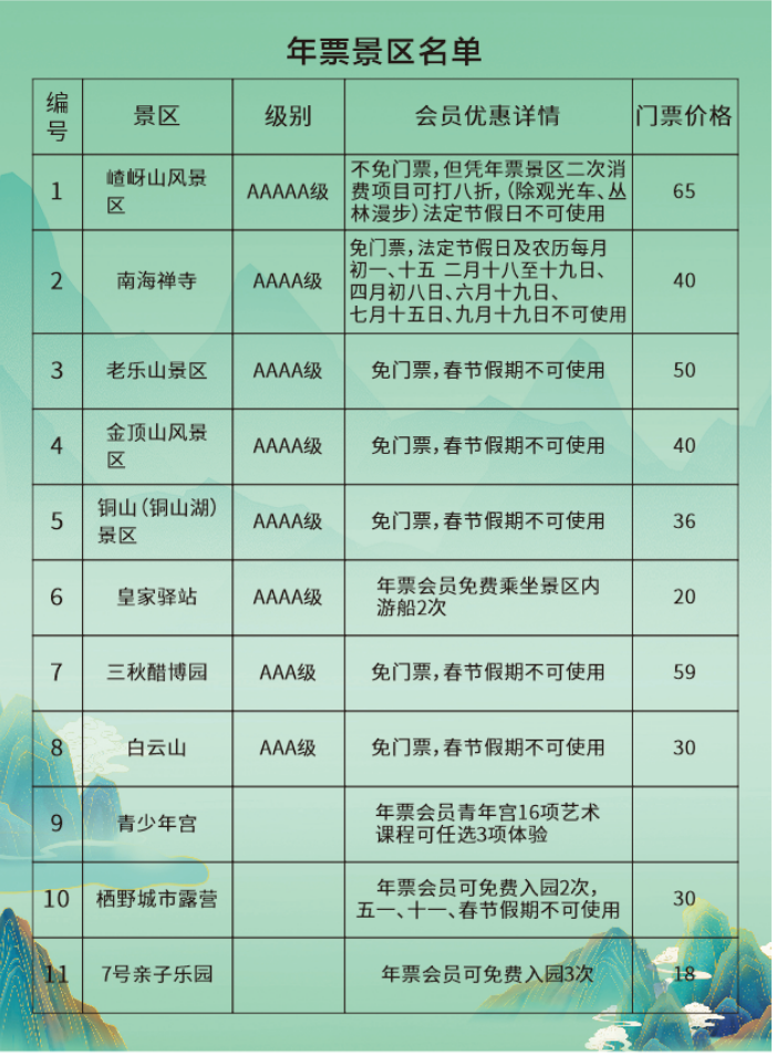 快搶！80元玩遍駐馬店?。?！