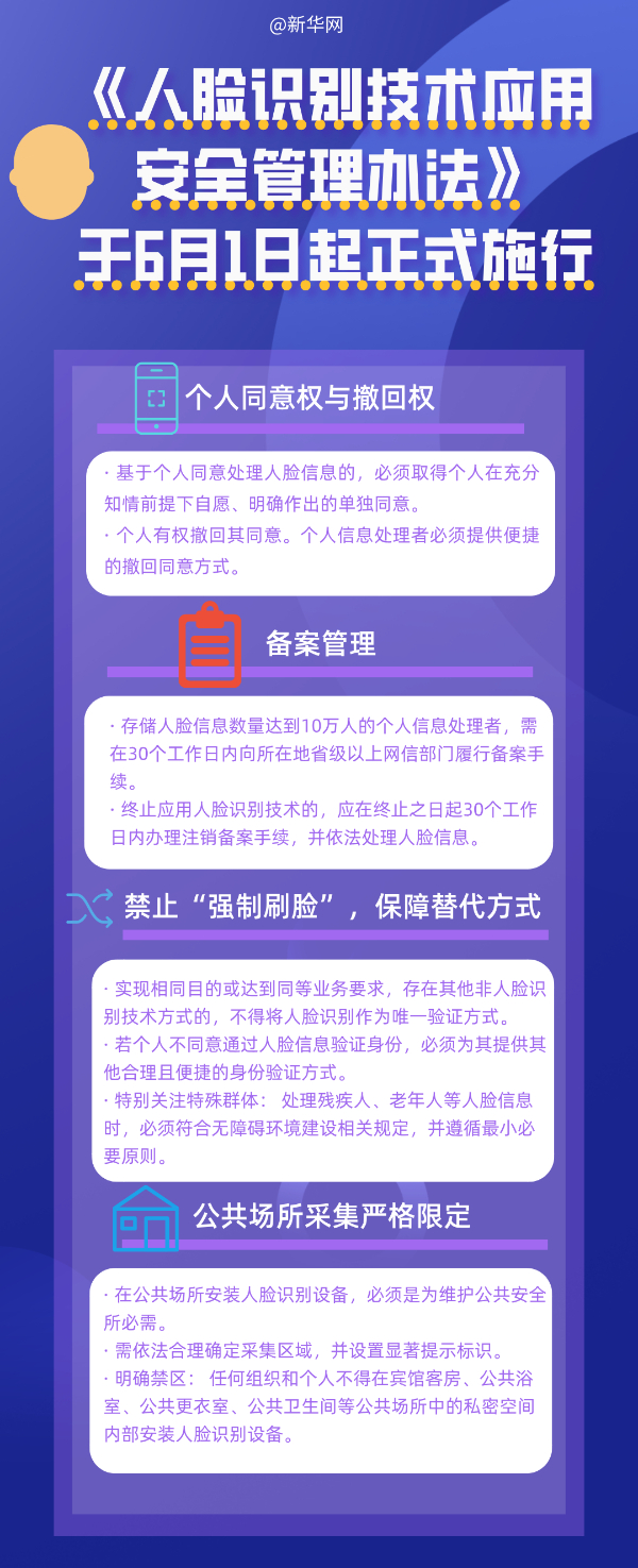 管理辦法來了！遭遇“強制刷臉”這樣應(yīng)對