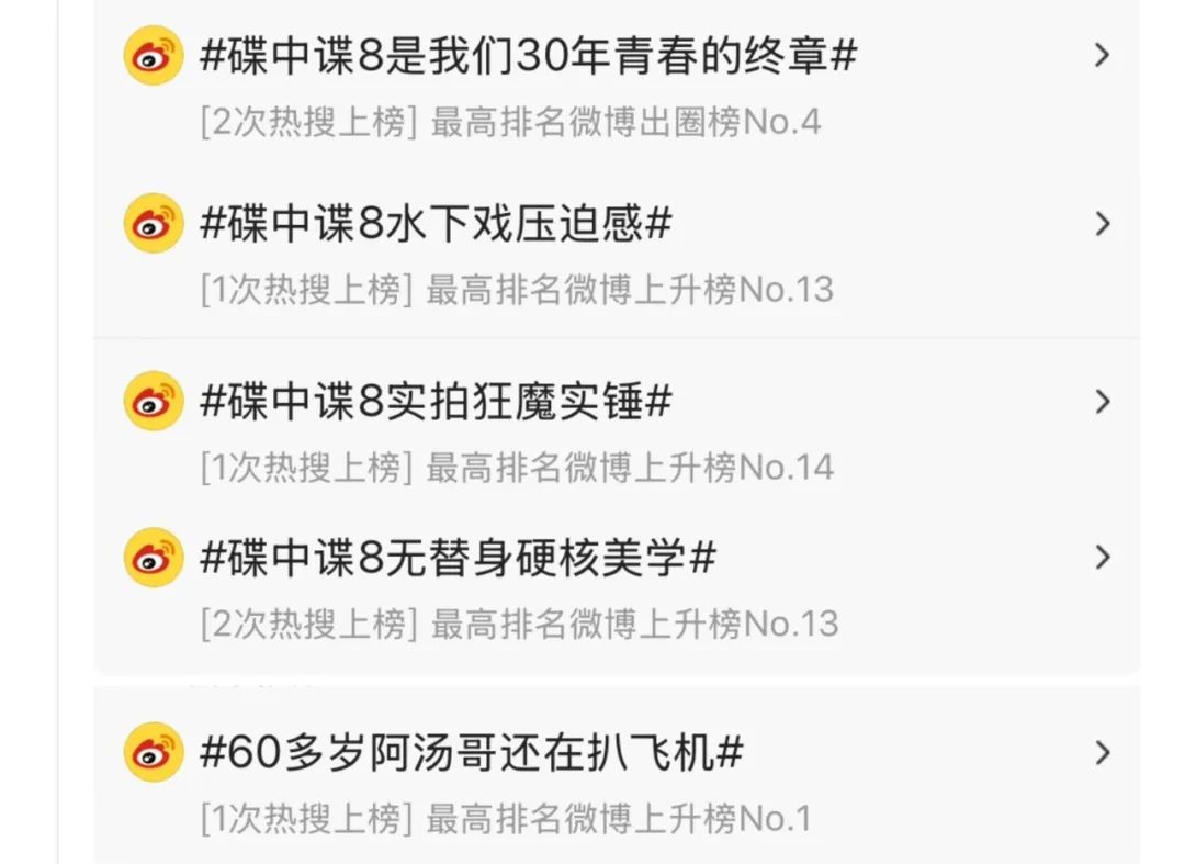 端午檔票房增長近兩成，《碟中諜8》奪冠
