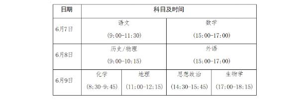 事關(guān)高考查分、志愿填報(bào)！河南考生看過來→