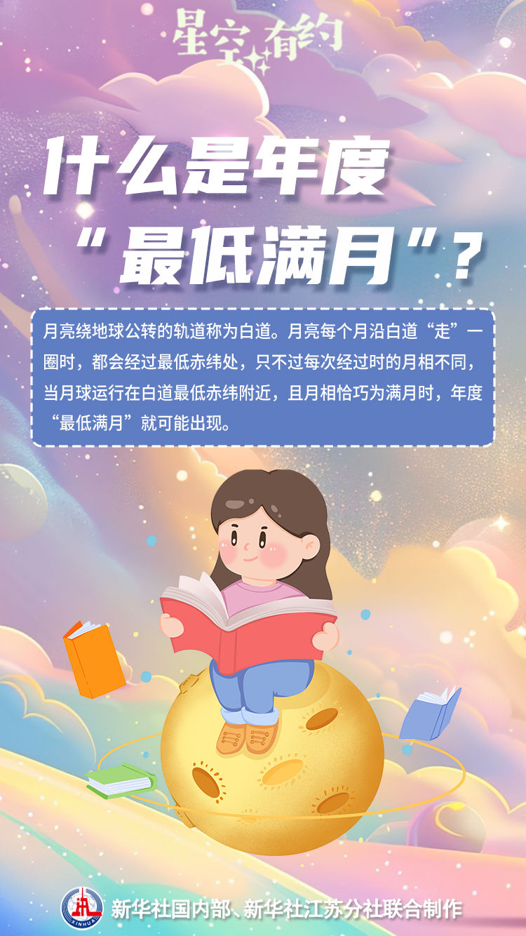 別錯(cuò)過！年度“最低滿月”來了
