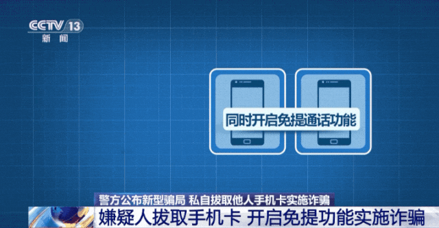 已有上百人中招！警方公布最新“騙術(shù)”，涉及這張卡……
