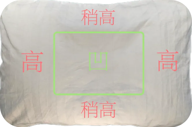 枕頭高VS枕頭低，哪個(gè)對(duì)頸椎危害大？真正合適的枕頭長(zhǎng)這樣