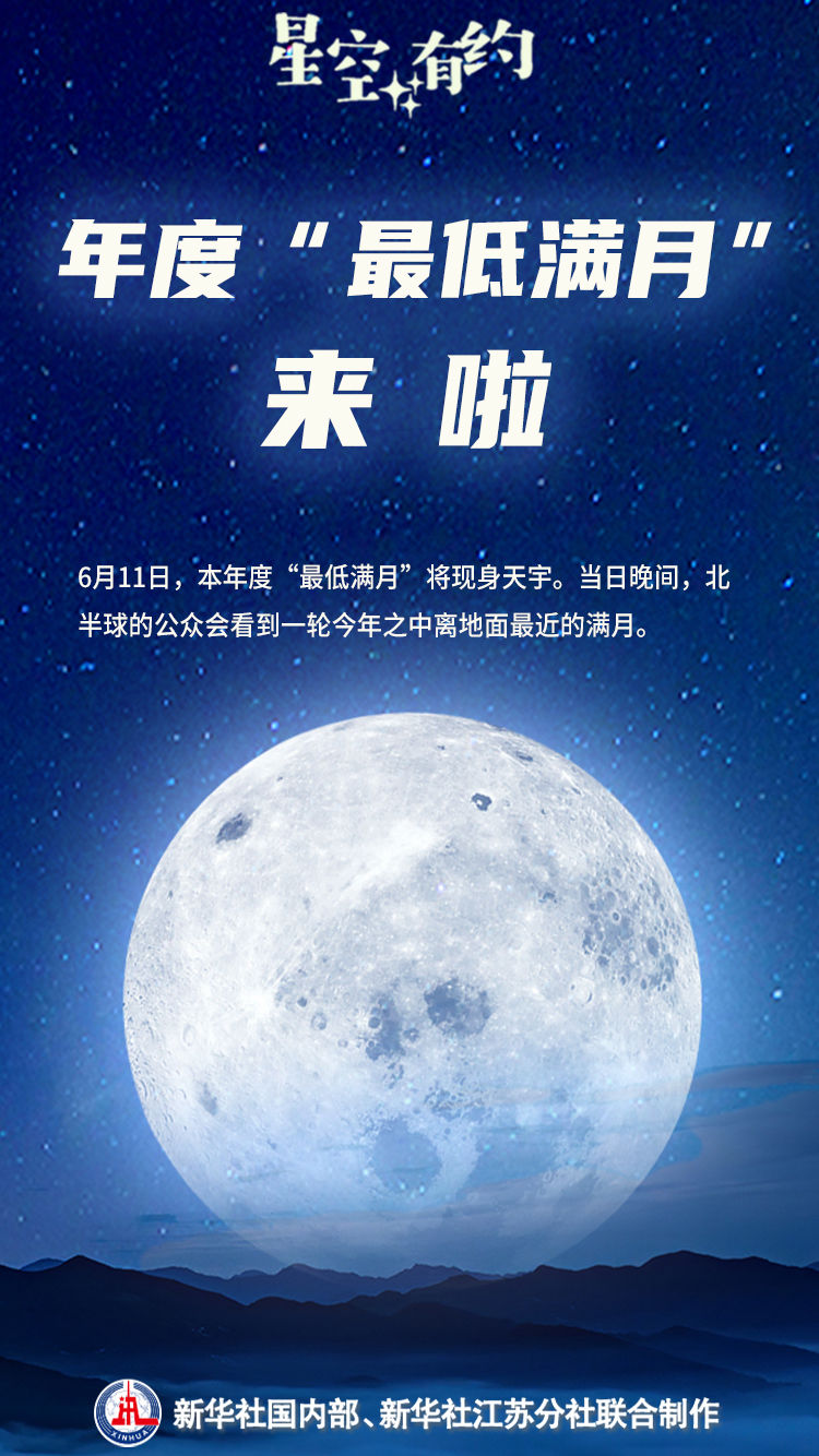 別錯(cuò)過！年度“最低滿月”來了
