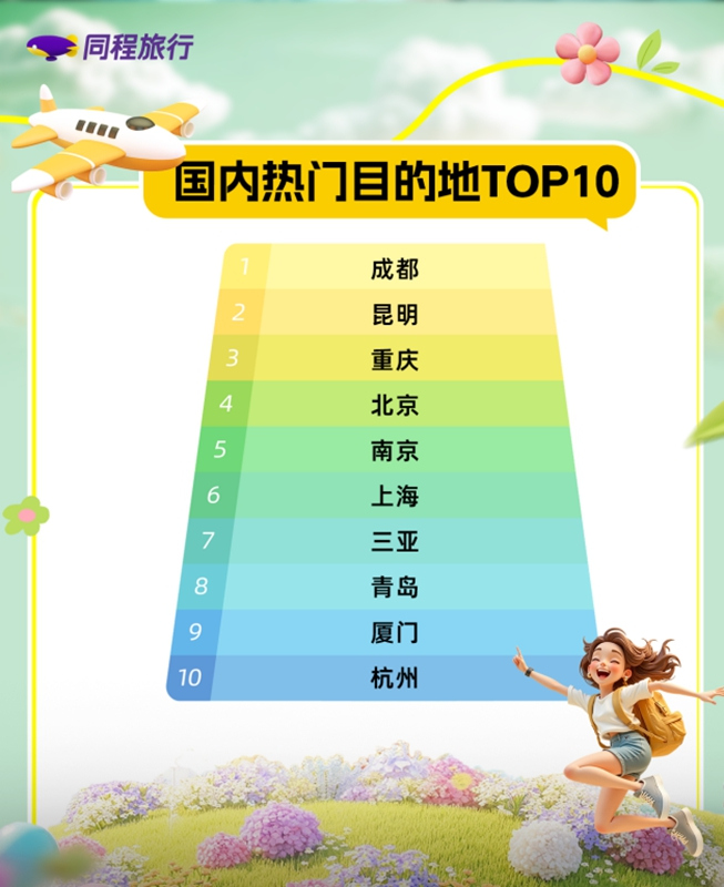 準考證即“免費通行證” 各地拋出畢業(yè)旅游專屬大禮包