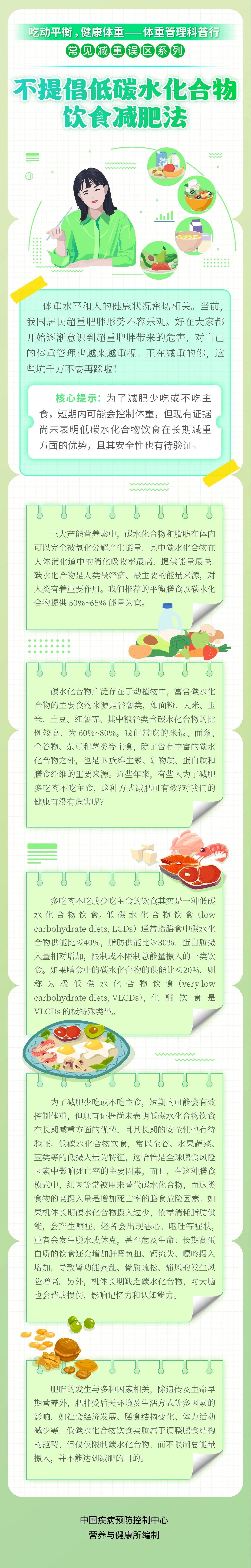 這種減肥方法 短期可能見(jiàn)效 但危害不小