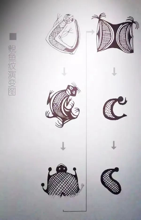 文博日歷丨5000多歲的“陶二妮”帶你認識彩陶