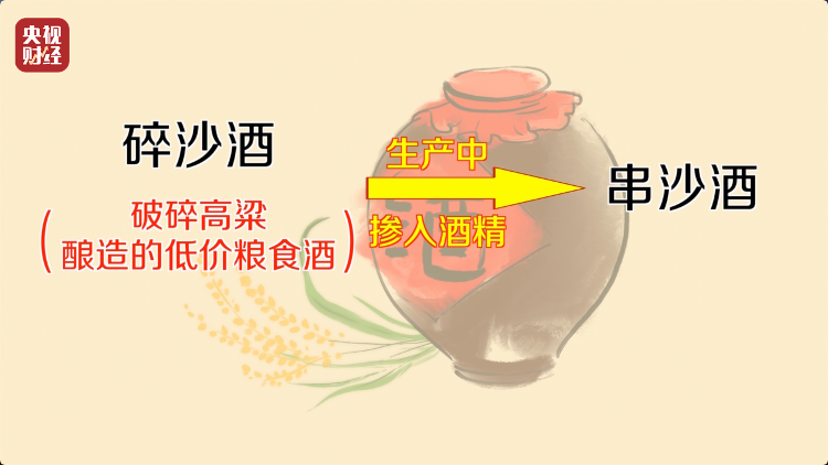 直播間里的“老酒”竟是假酒：酒精勾兌，溢價超40倍！