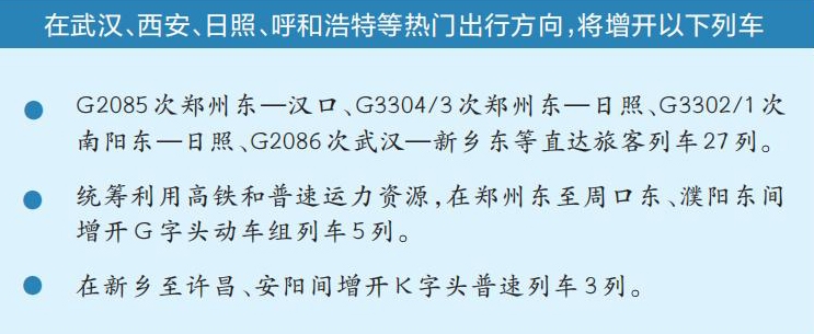7月1日啟用新的列車運(yùn)行圖 國鐵集團(tuán)鄭州局暑期新增35列旅客列車