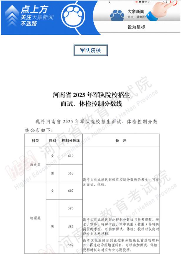 軍隊、公安、司法、消防類院校2025年在河南省招生面試、體檢控制線分數(shù)線公布