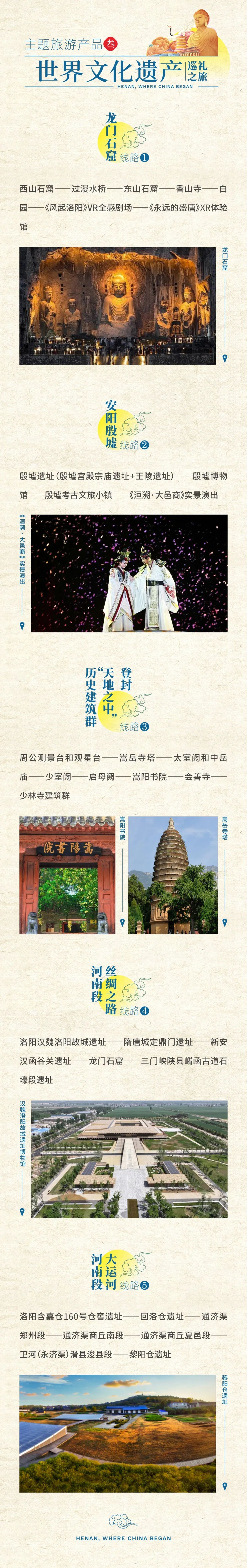 怎么玩任你選！老家河南15大主題精品旅游線路來(lái)啦→