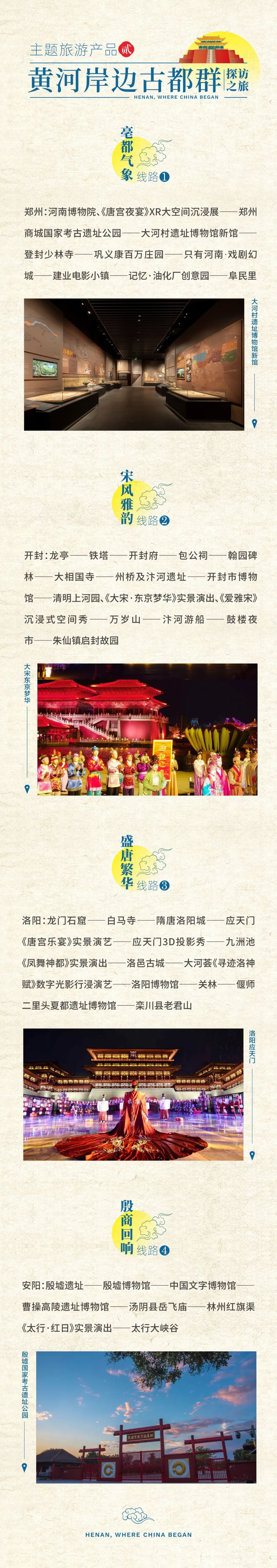 怎么玩任你選！老家河南15大主題精品旅游線路來(lái)啦→