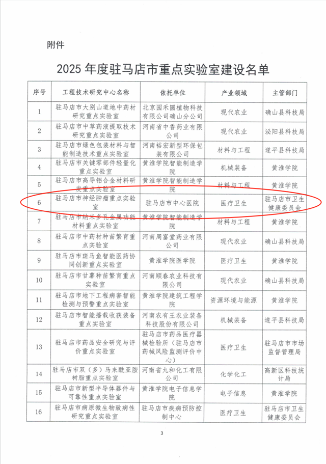 駐馬店市中心醫(yī)院獲批建設(shè)神經(jīng)腫瘤重點(diǎn)實(shí)驗(yàn)室