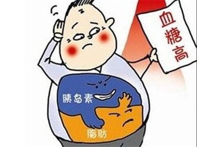 高血糖暗助斑塊？這些癥狀要警惕