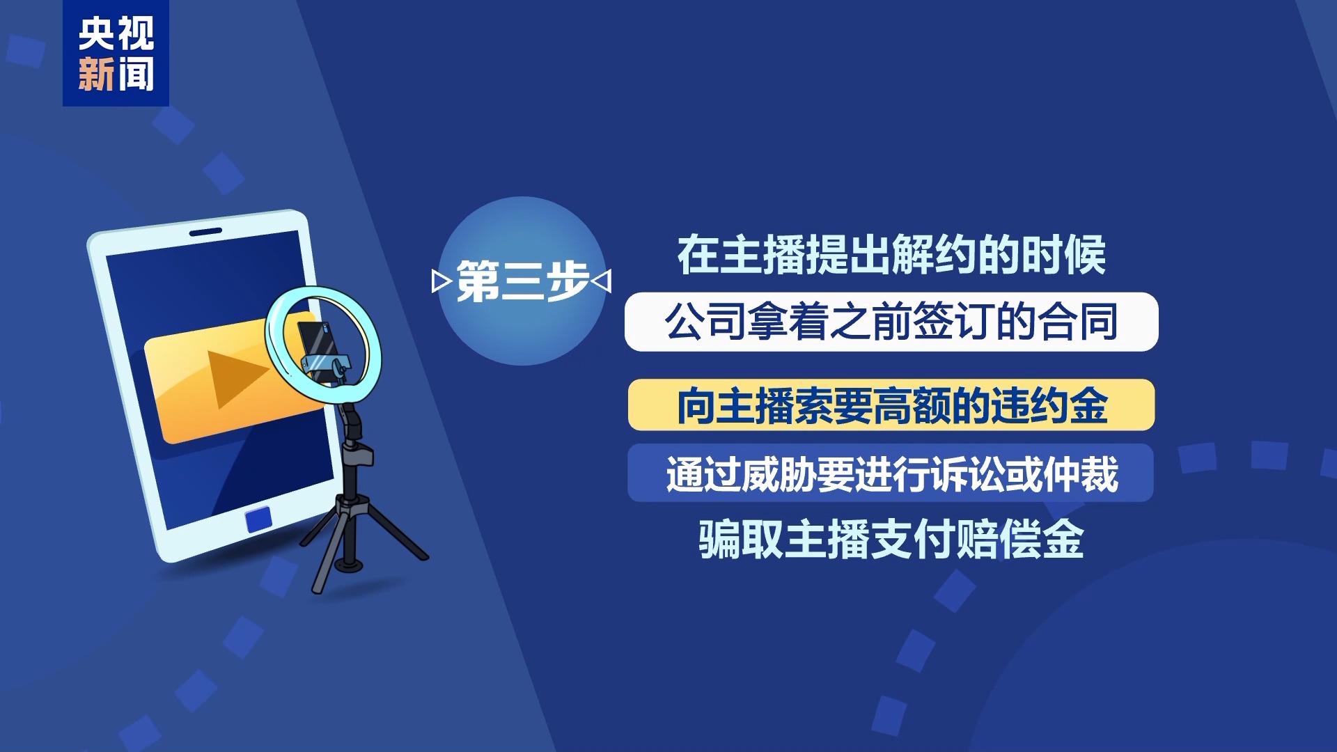直播7天賠50萬？揭秘網(wǎng)紅合約背后的詐騙連環(huán)套