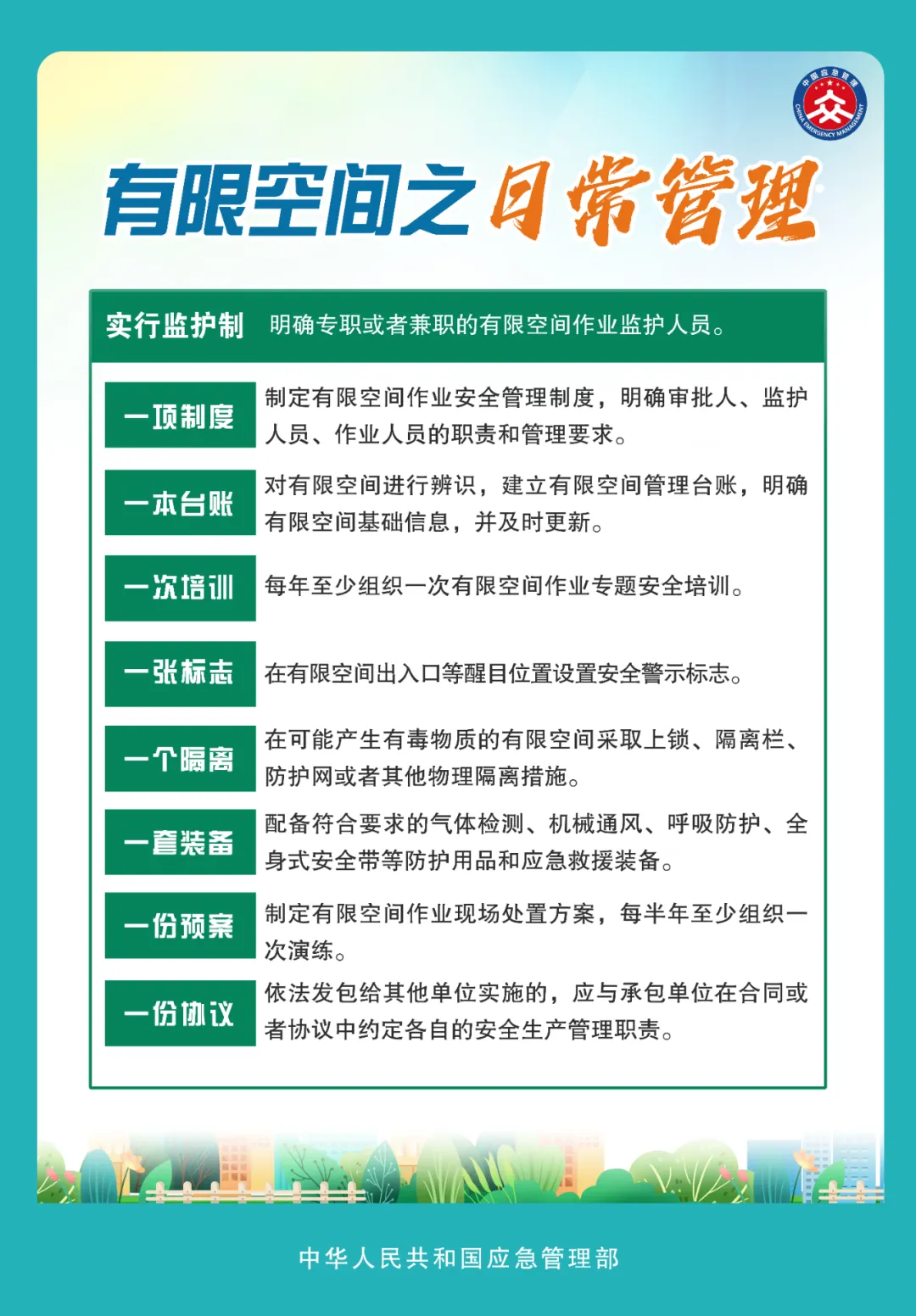 應(yīng)急管理部發(fā)布有限空間作業(yè)明白卡