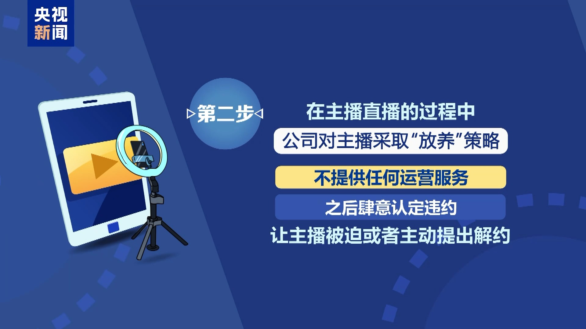 直播7天賠50萬？揭秘網(wǎng)紅合約背后的詐騙連環(huán)套