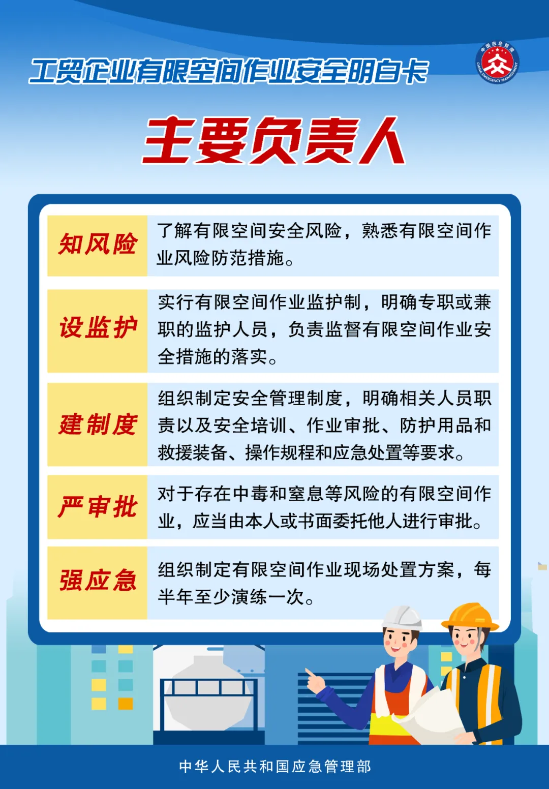 應(yīng)急管理部發(fā)布有限空間作業(yè)明白卡