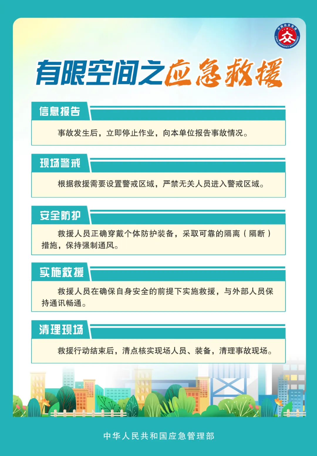 應(yīng)急管理部發(fā)布有限空間作業(yè)明白卡