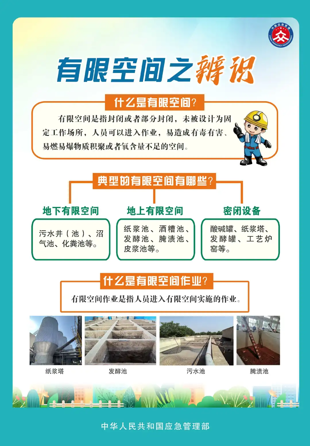 應(yīng)急管理部發(fā)布有限空間作業(yè)明白卡