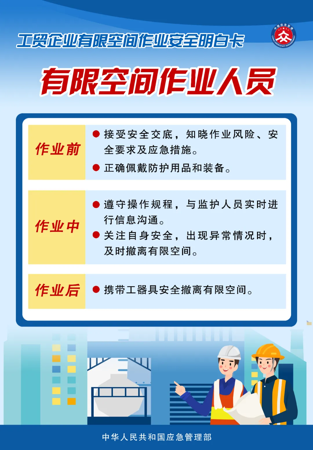 應(yīng)急管理部發(fā)布有限空間作業(yè)明白卡