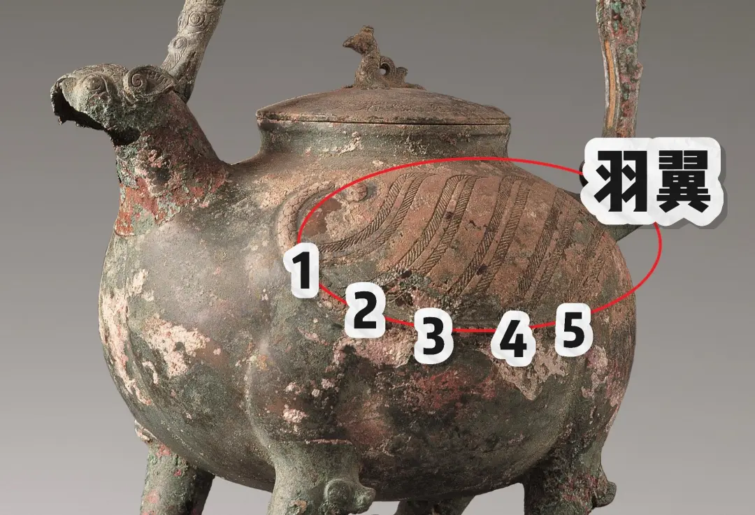 文博日歷丨發(fā)現(xiàn)一只2000多歲的萌獸(長翅膀版)