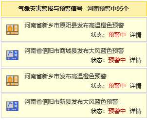 40℃+！河南高溫持續(xù) 局部有強(qiáng)對(duì)流