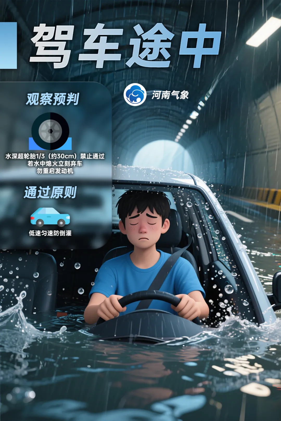 暴雨來襲，這些場景別大意！