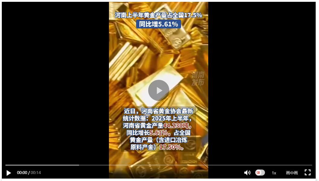 河南上半年黃金產(chǎn)量占全國17.5%，同比增5.61%