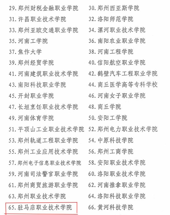 駐馬店職業(yè)技術(shù)學(xué)院在全省高校學(xué)生資助工作績(jī)效評(píng)價(jià)中獲佳績(jī)